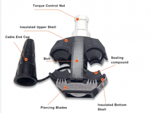 insulation piercing clamp